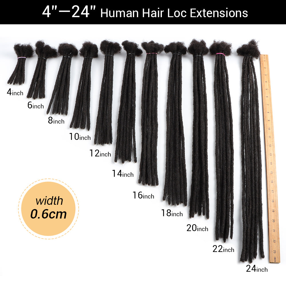 Regular Locs (coming Soon)